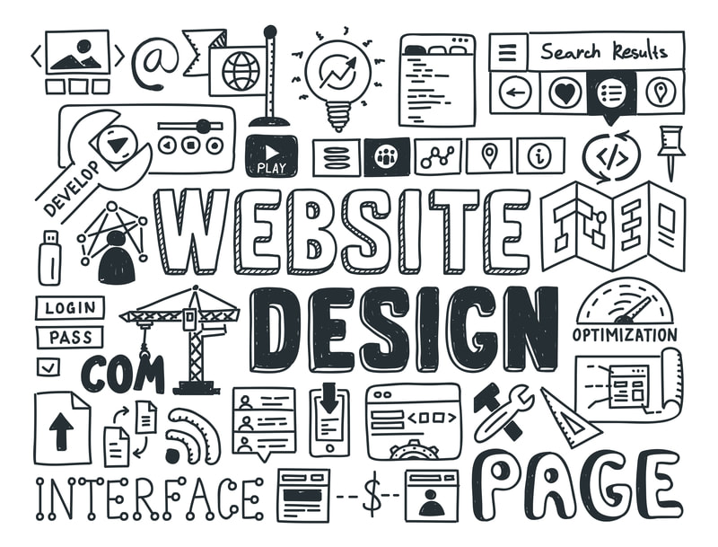 5 lý do hàng đầu để chọn một thiết kế trang web tối giản